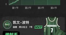 JNSPORTS-西亚卡姆在IG比赛中大胜，逆转引发热议！的简单介绍